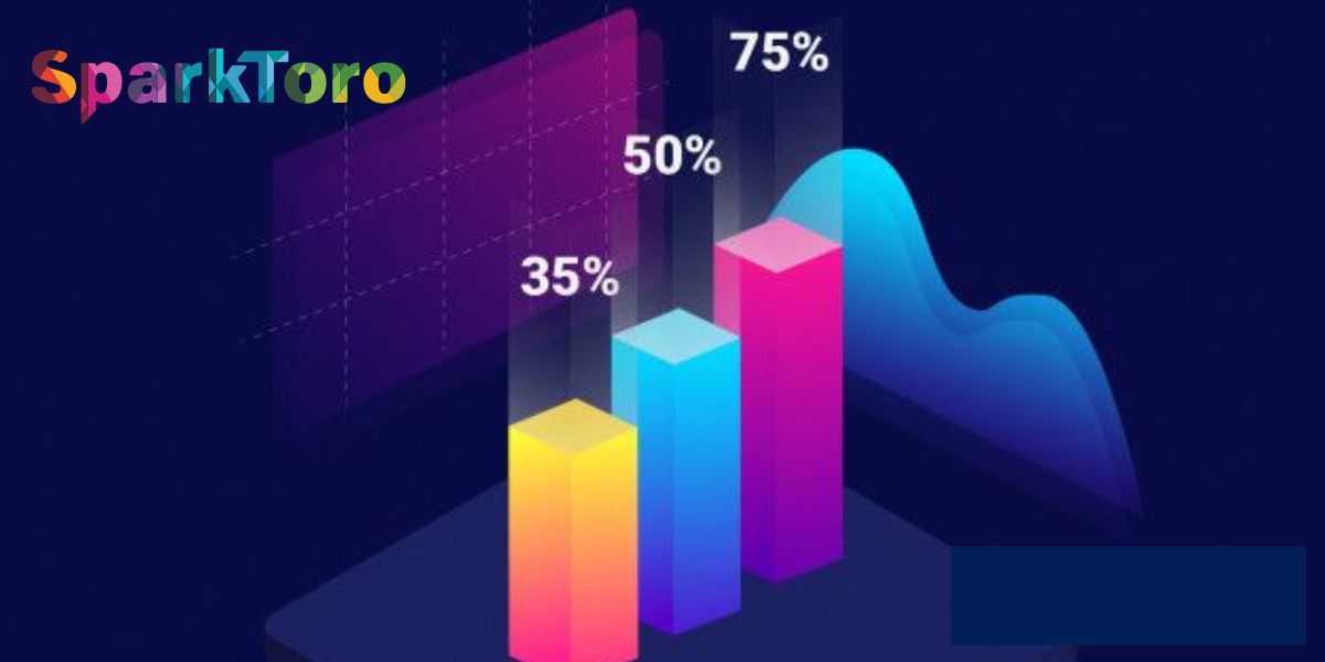 SparkToro vs Traditional Market Research